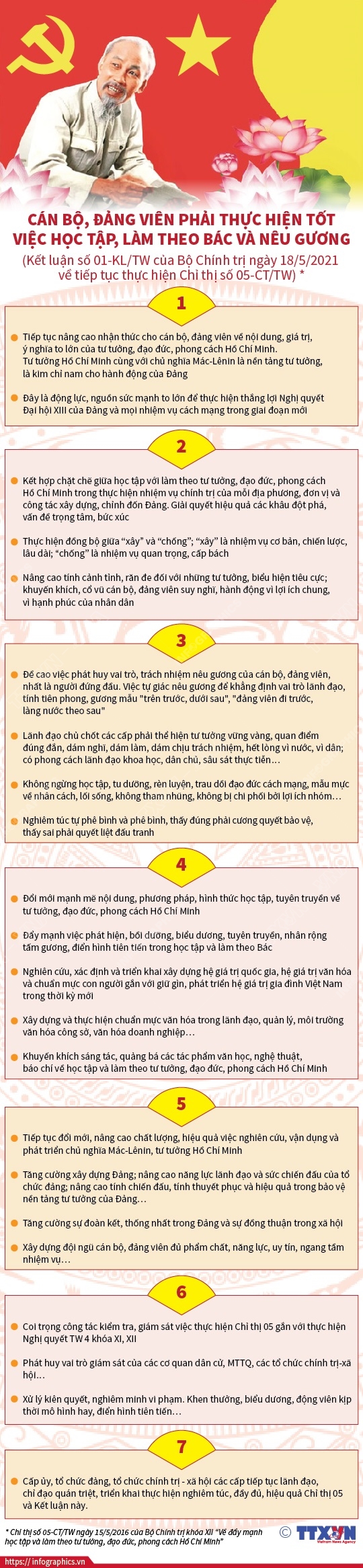 Học Bác về tinh thần trách nhiệm ảnh 4