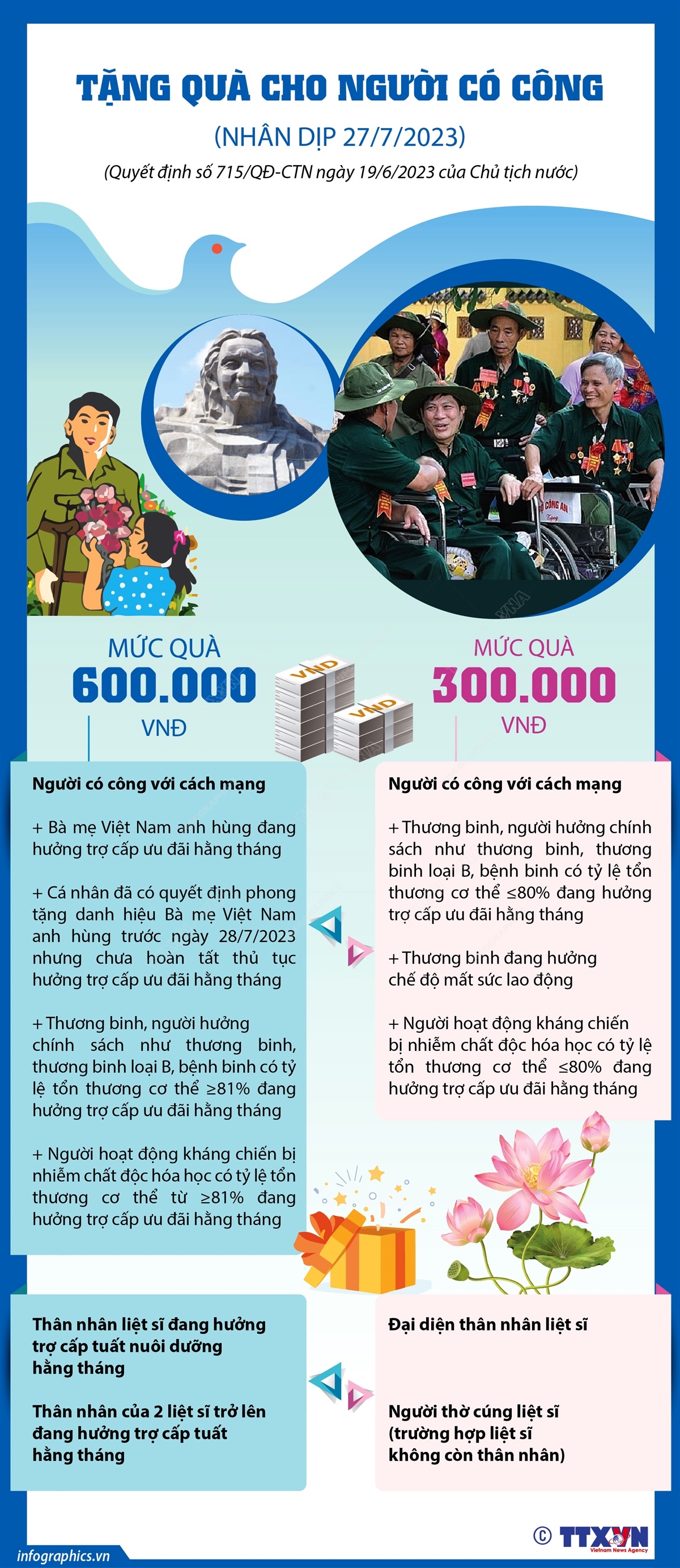 Khúc tráng ca bất tử ảnh 8