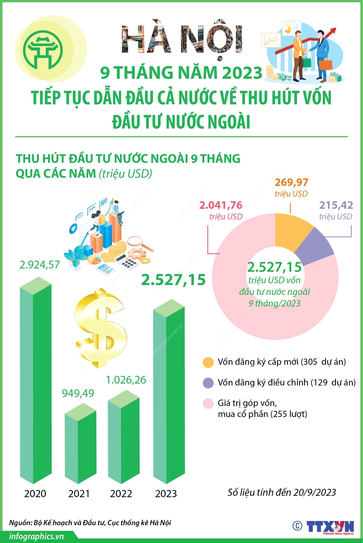 Hà Nội: Tự hào quá khứ, vững bước tương lai ảnh 8