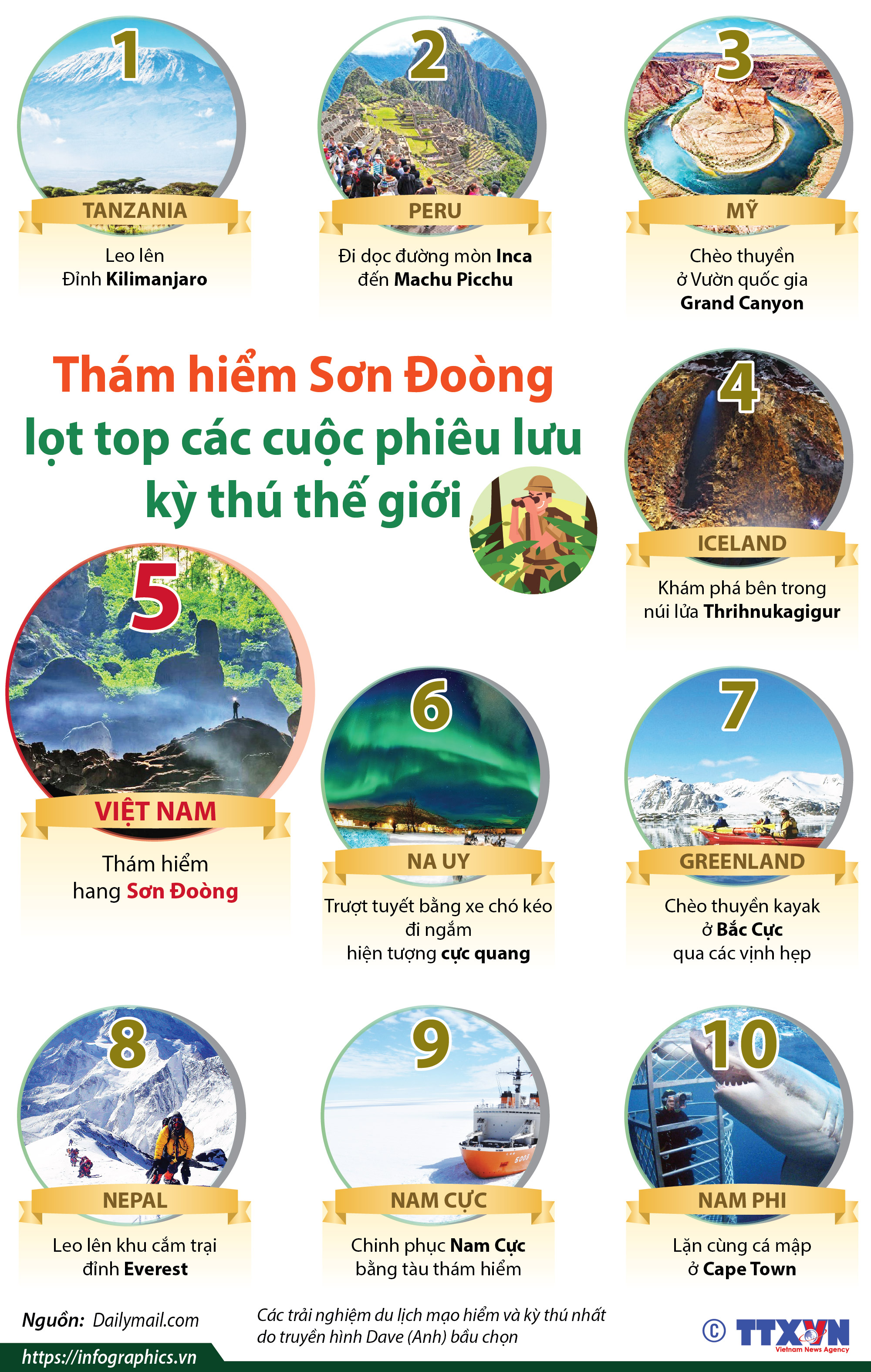 Quản lý tour mạo hiểm ảnh 4