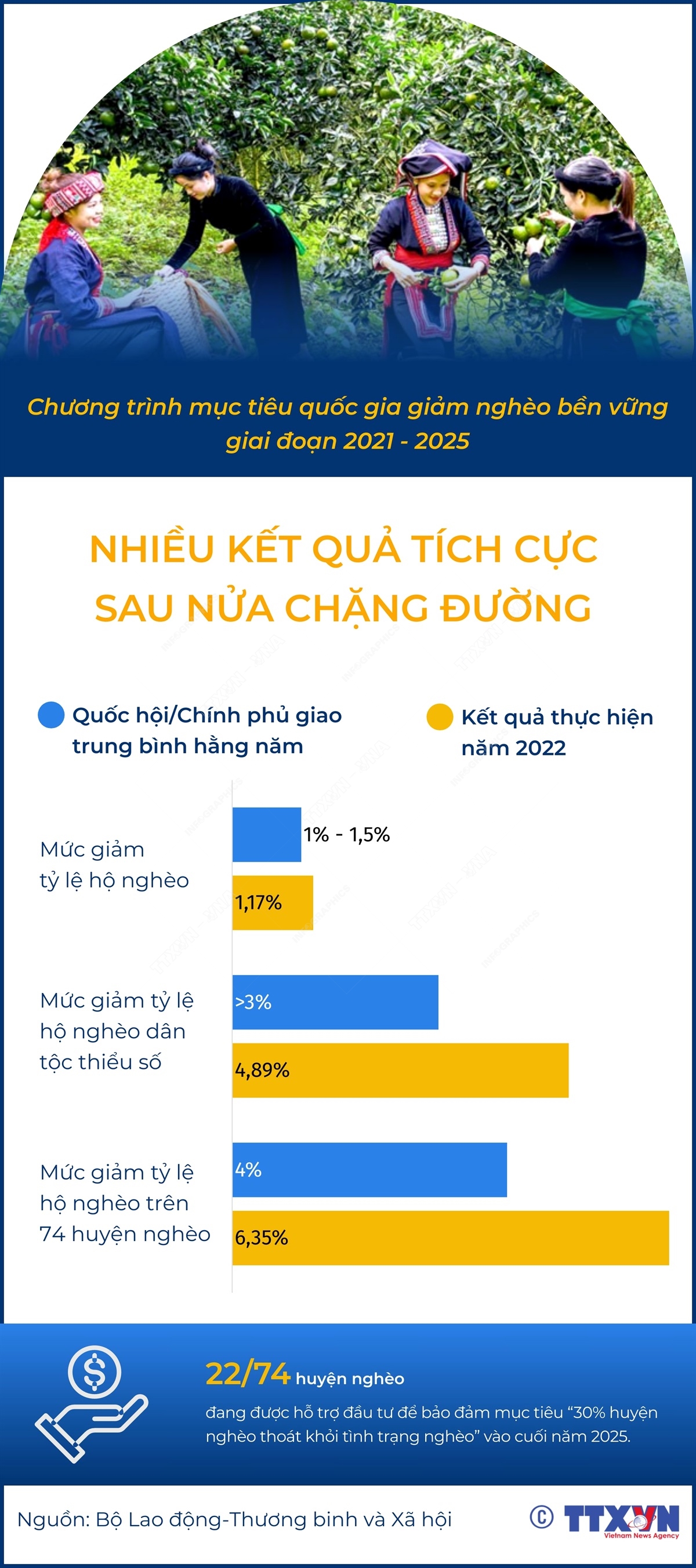 'Tiếp sức' cho người có uy tín ảnh 14