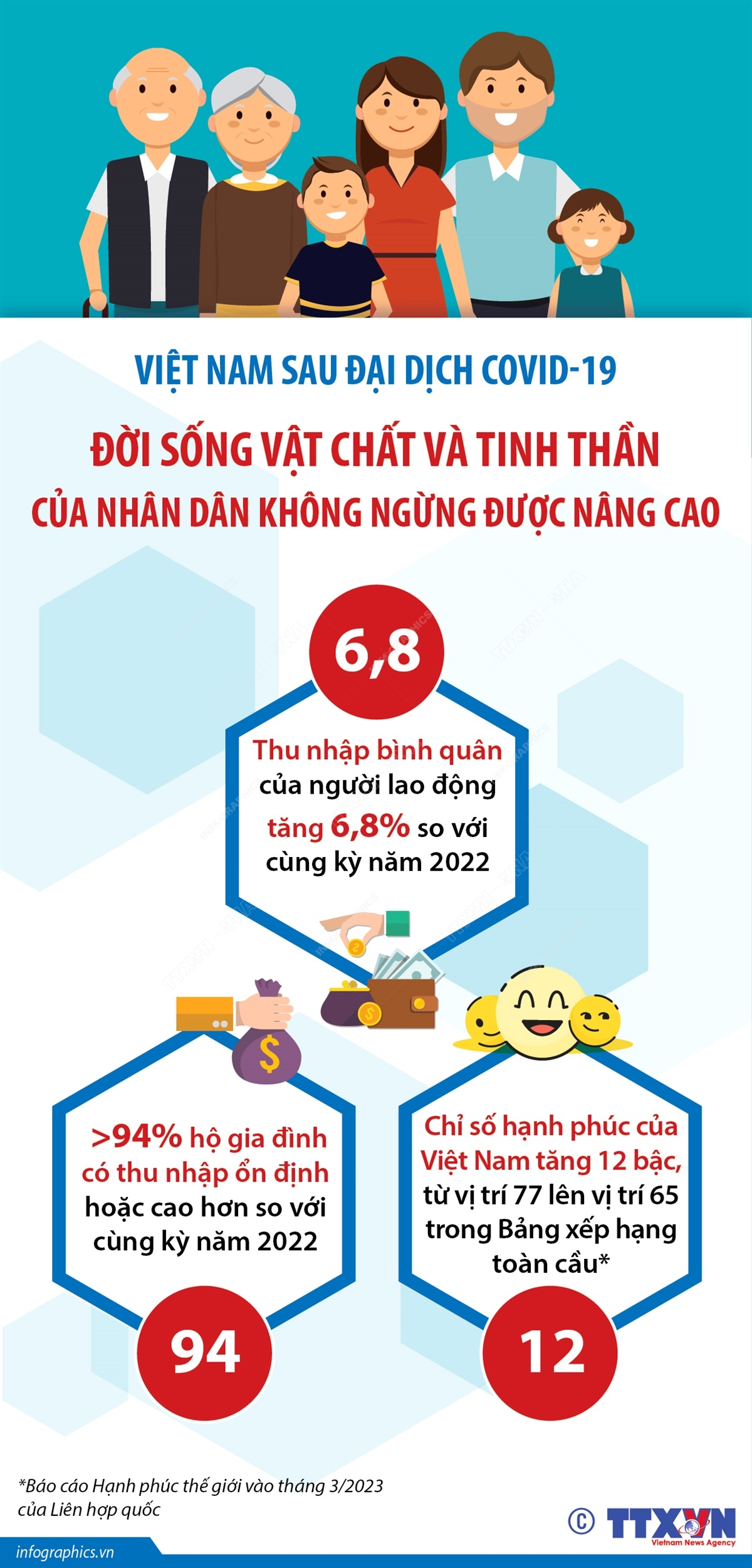 Vững niềm tin theo Đảng ảnh 9