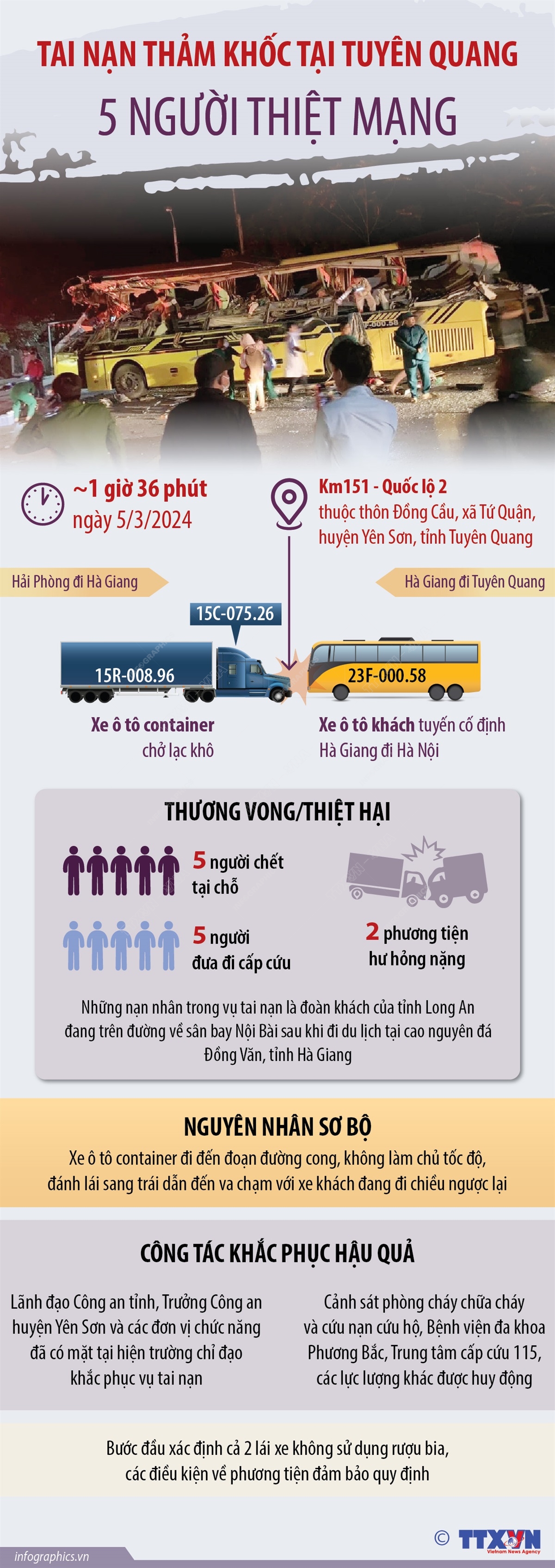 An toàn giao thông trên cao tốc ảnh 4