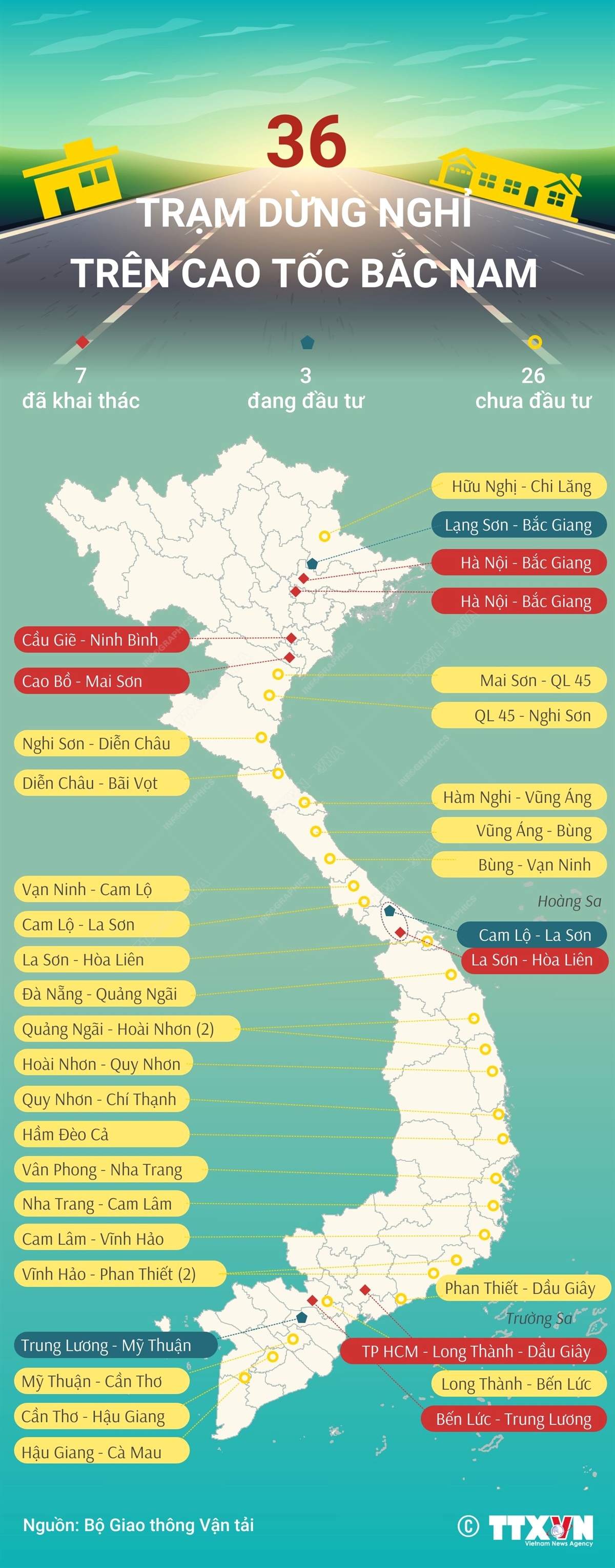 An toàn giao thông trên cao tốc ảnh 16