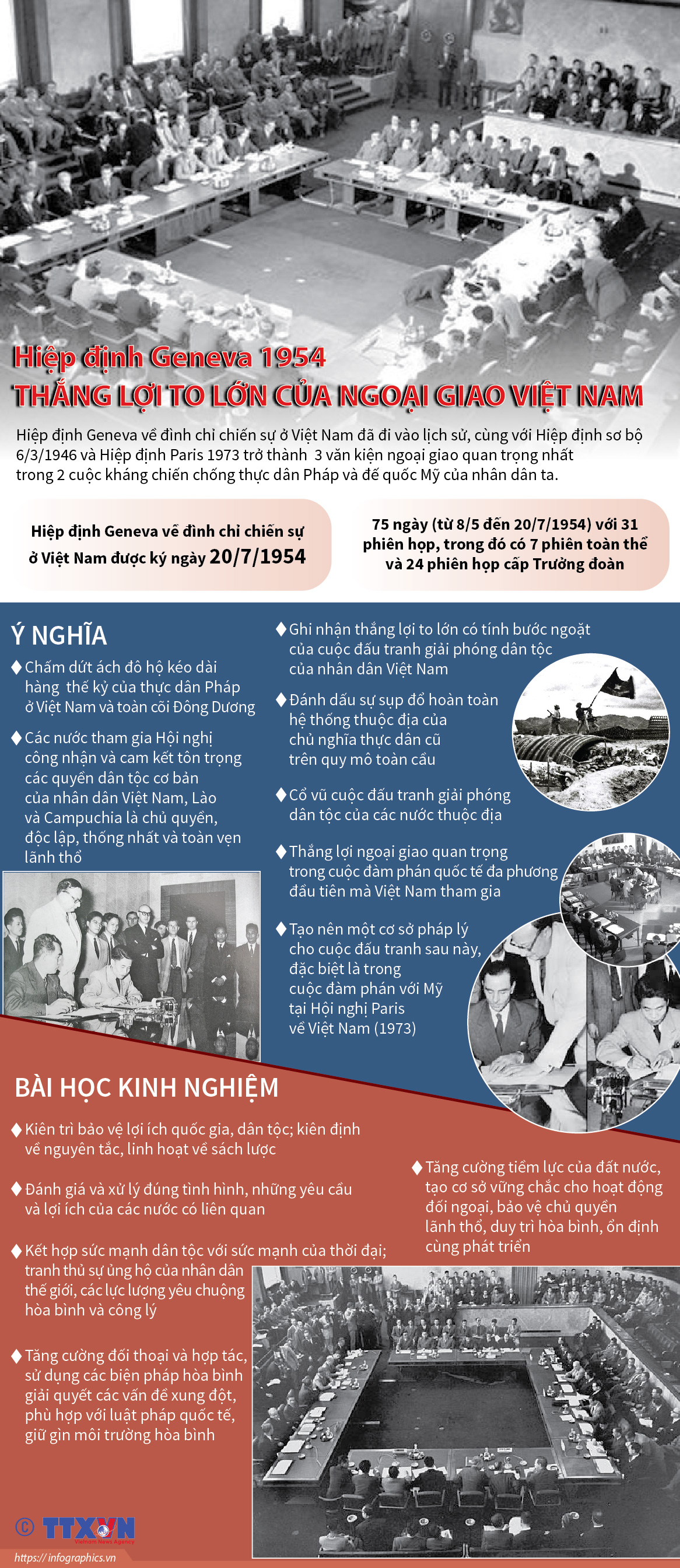 Hiệp định Geneva 1954: Mốc son lịch sử ảnh 3