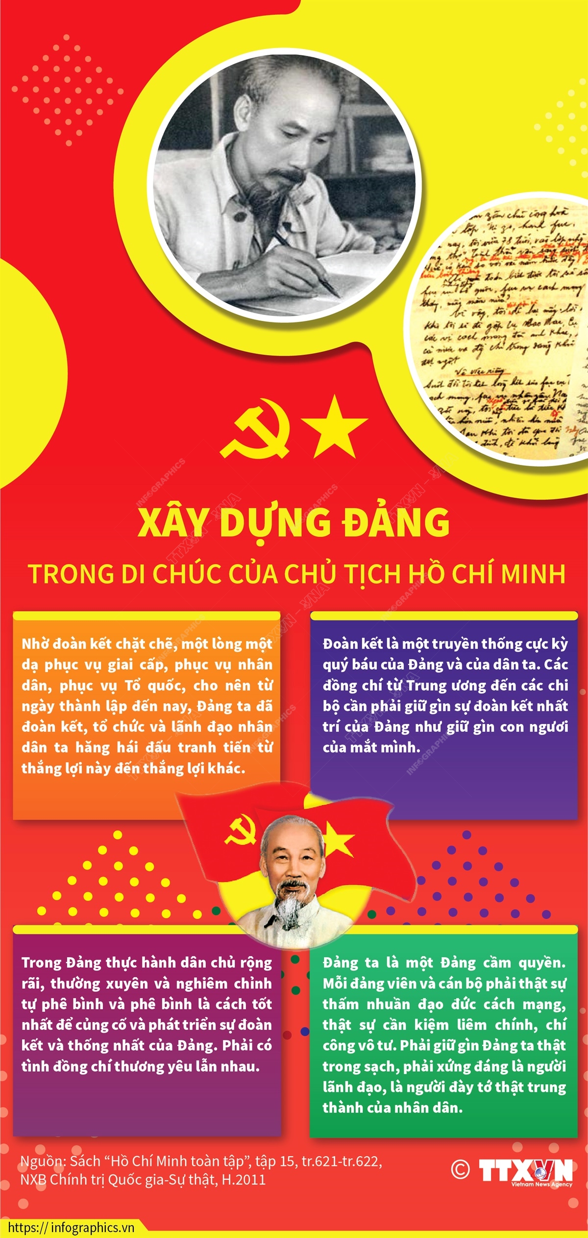 Xây dựng Đảng vững mạnh theo Di chúc của Chủ tịch Hồ Chí Minh ảnh 13