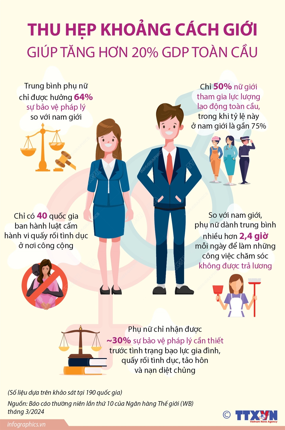 Phụ nữ Việt Nam: Từ người 'giữ lửa' đến người 'kiến tạo' ảnh 9
