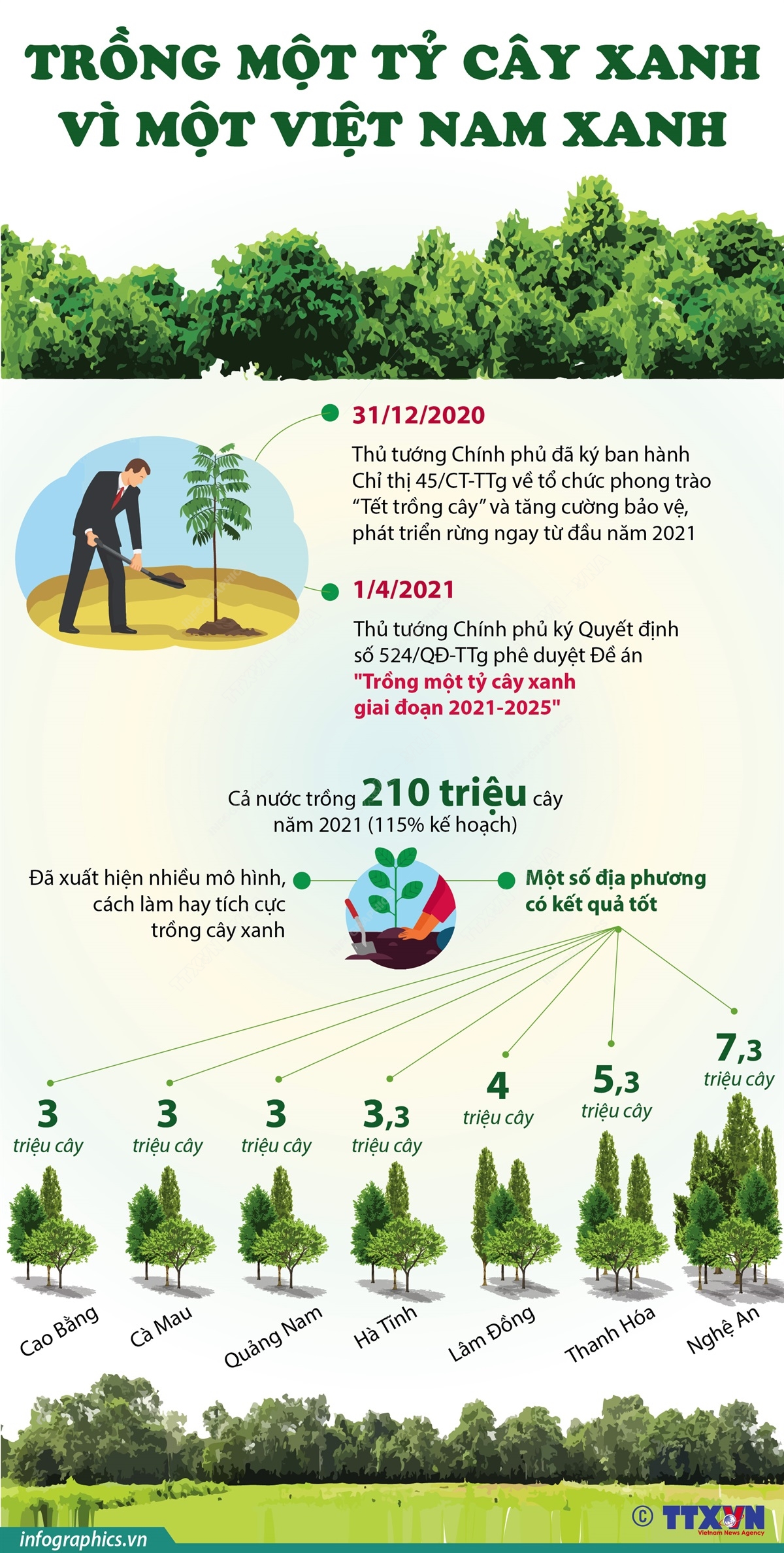 Kinh tế thích ứng với biến đổi khí hậu ảnh 11