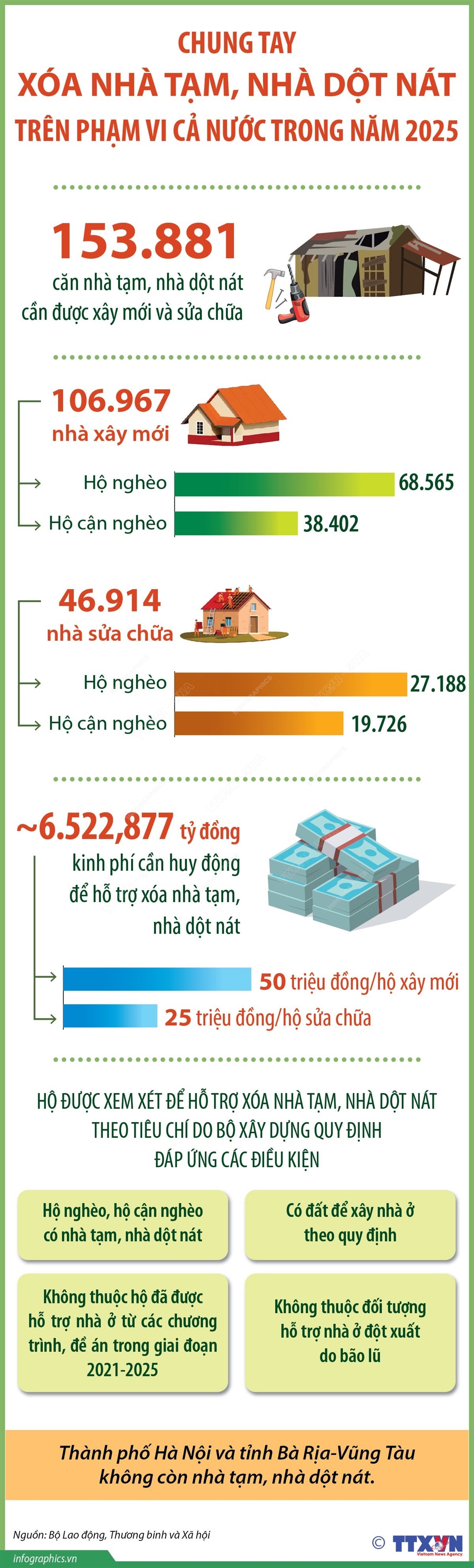 Cuộc 'cách mạng' xóa đói, giảm nghèo&nbsp; ảnh 11
