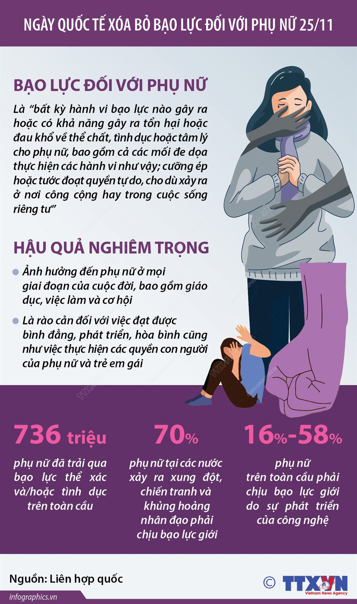 Thúc đẩy bình đẳng giới bền vững ảnh 19