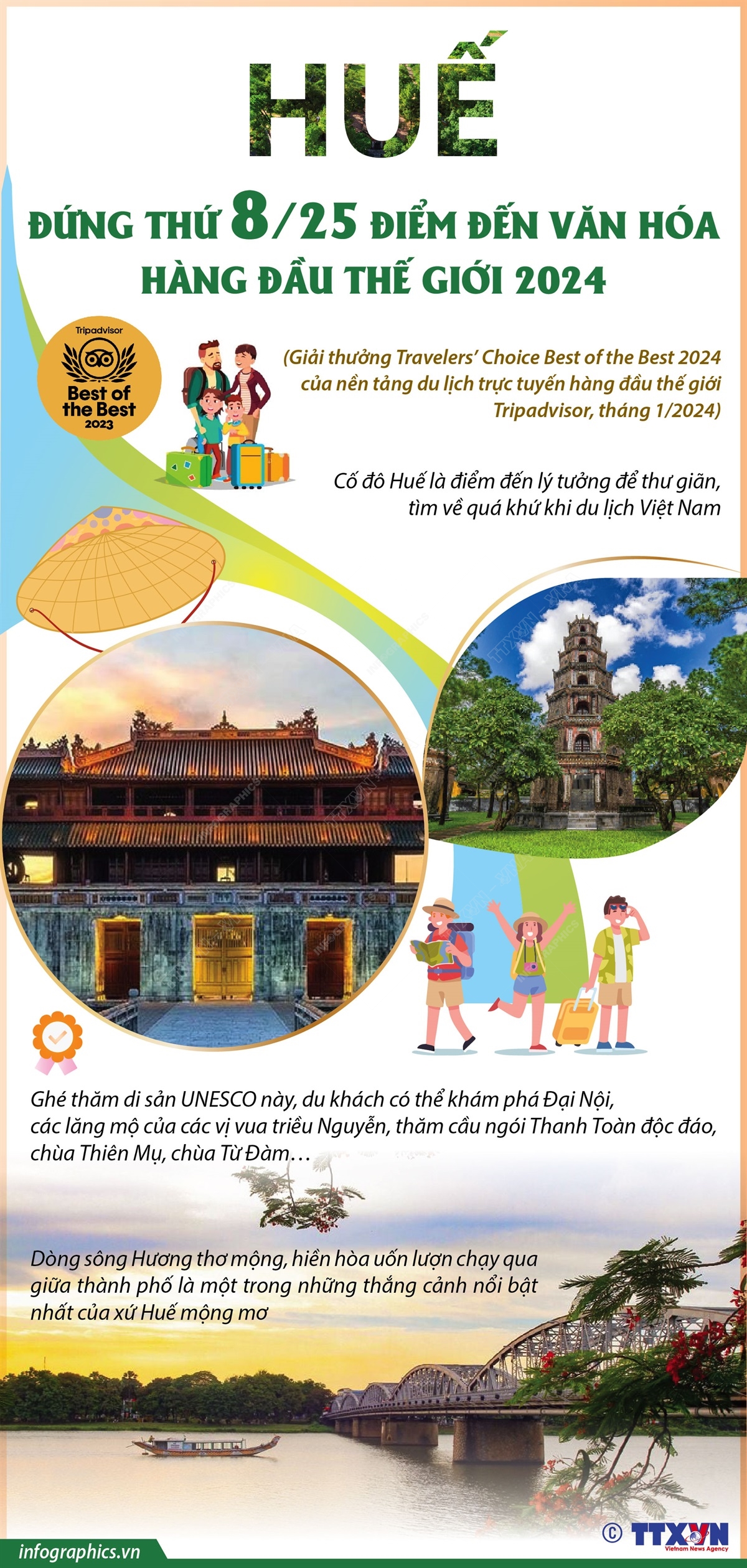 ‘Đô thị di sản' Huế khoác áo mới ảnh 12