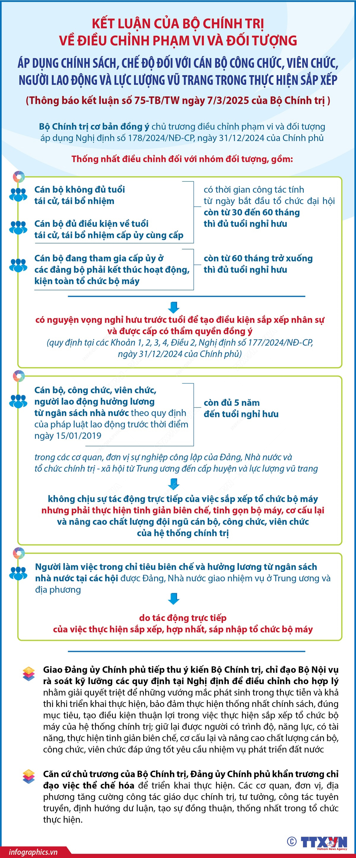 Mở cánh cửa mới cho người lao động ảnh 11