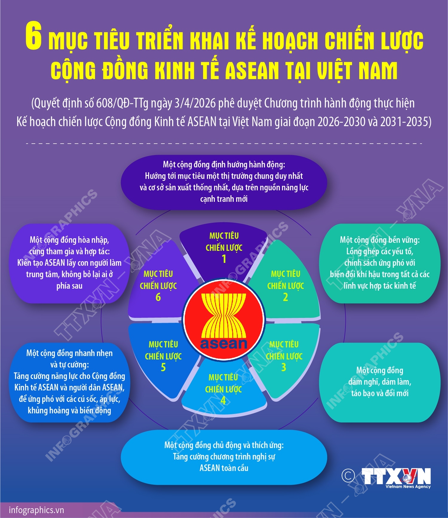 51 năm kiến tạo tầm vóc Việt Nam ảnh 18