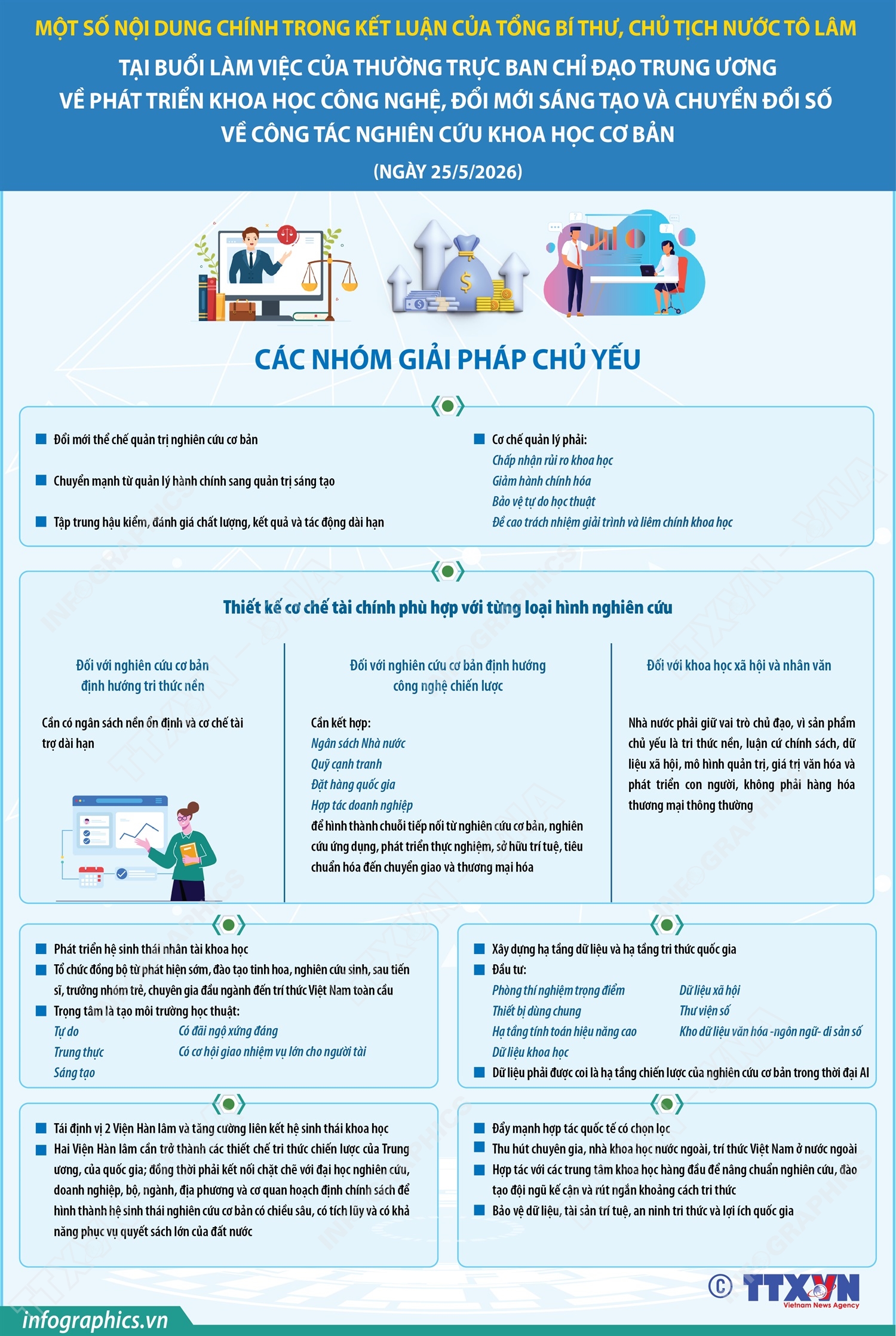 Xây chắc nền móng chiến lược: Khoa học cơ bản ảnh 12