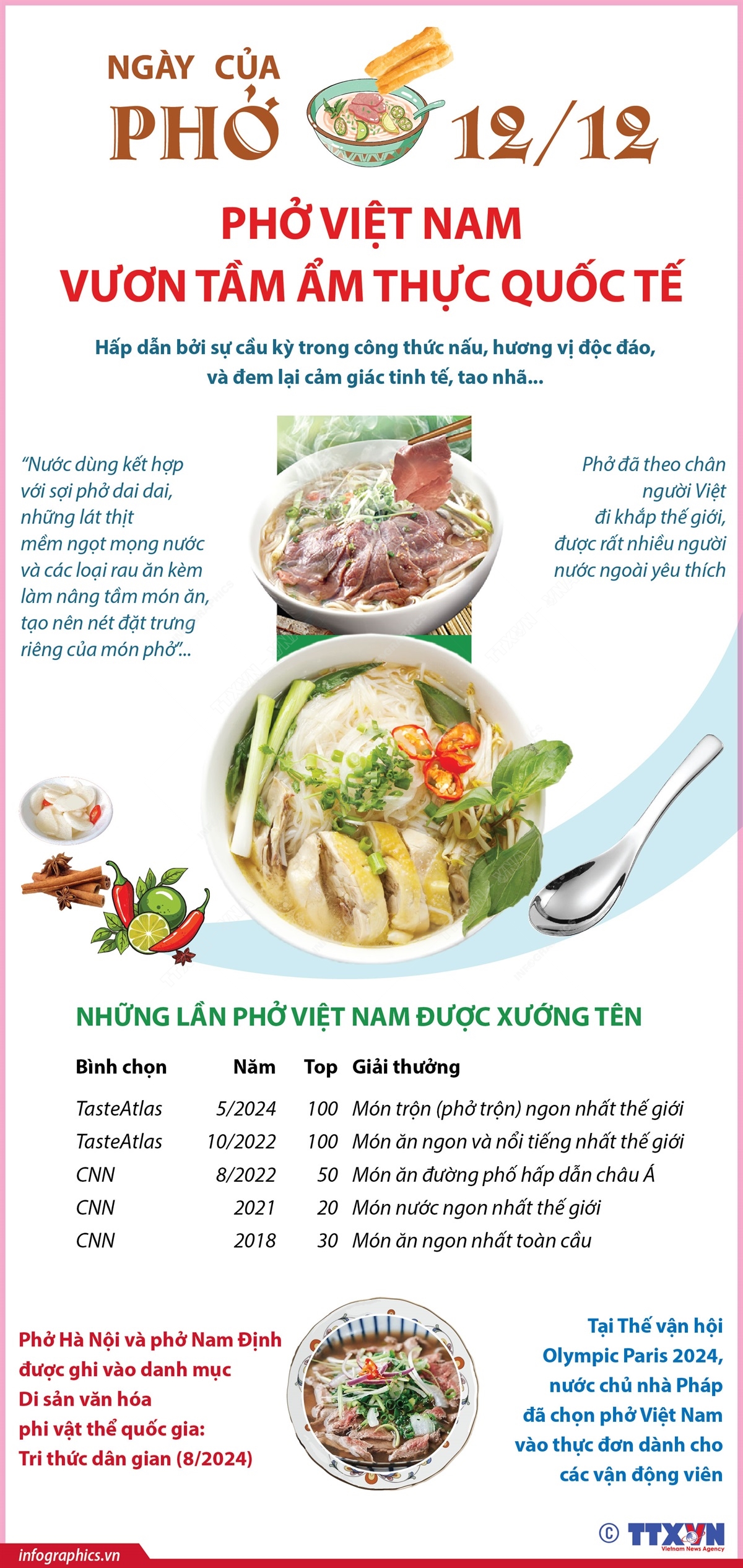 Thêm hương vị cho Phở Hà Nội ảnh 5